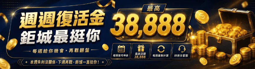 復活金活動很優於天天下注遊玩的玩家