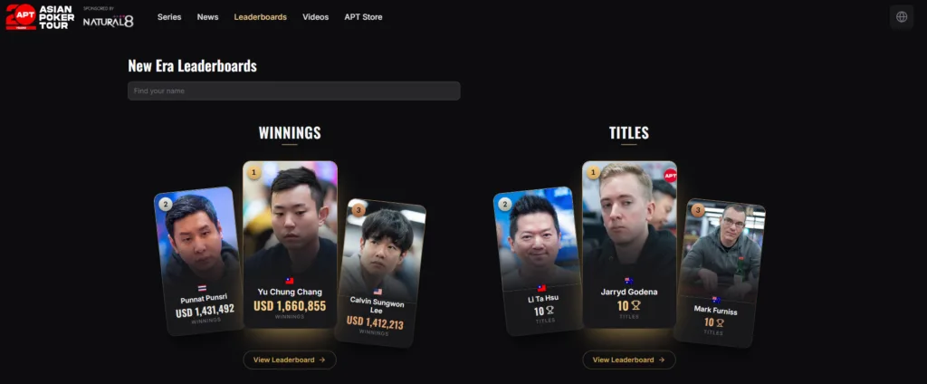 國際上合法盤口就會針對選手開賠率